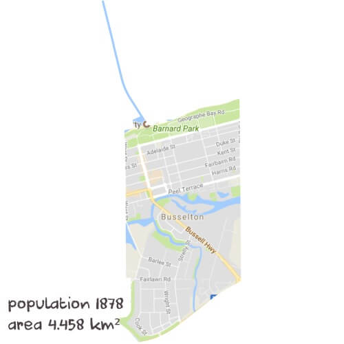 Economics Tutoring Near Me
